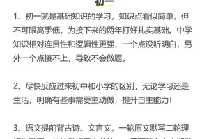  初中生如何学习和掌握快攻技巧？——提升篮球水平的实用指南